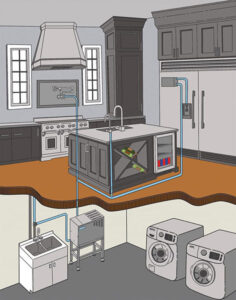 home water distiller installation