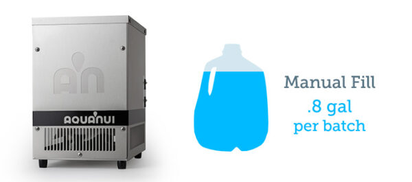 AquaNui Countertop Water Distiller Production Rate