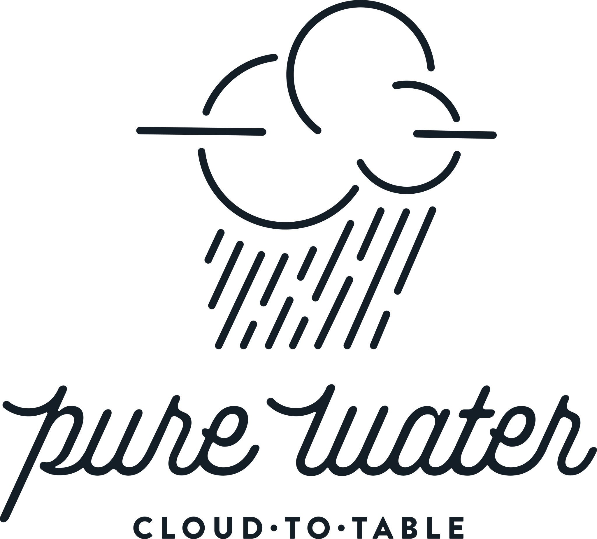 Pure Water, Inc.